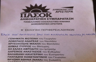 kobotis