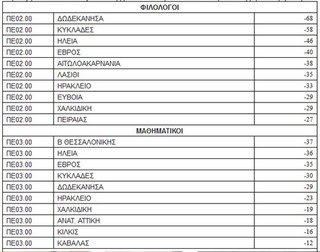 pinakas1