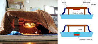 never-leave-bed-again-with-this-japanese-invention-8-photos-7