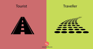 differences-traveler-tourist-holidify__880