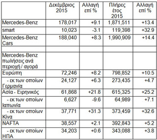 mercede4