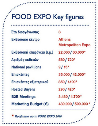 fdexp02