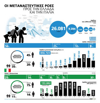 metr metr