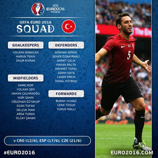 euro