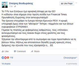 theodwrakis-fb