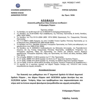 κατάλογος