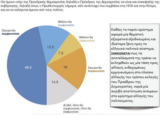 erevna1