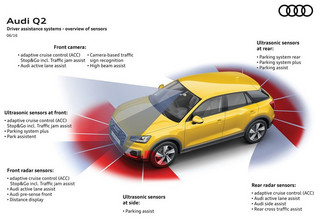 audiq28