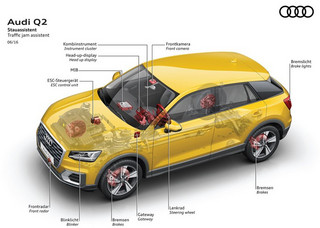 audiq29
