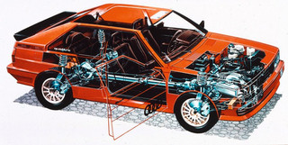 Audiquattrocutaway