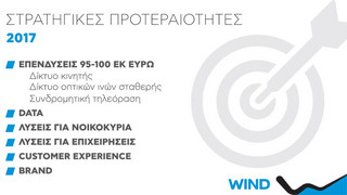 diagrmwind13