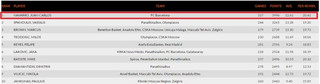 euroleague_2