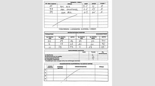 f3_22