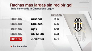 stats_25