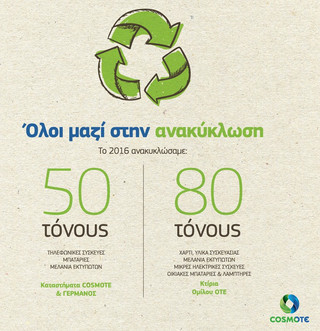 COSMOTERecycling2016