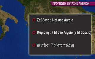 klrnetr7