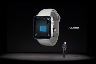 applewatch2