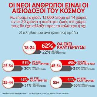 Infographic_YouGov