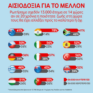 Infographic_YouGov_II