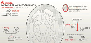 Brembo_F1 2014_Special_0617