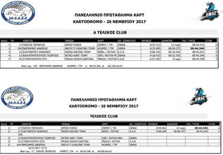 agnkrt-Club
