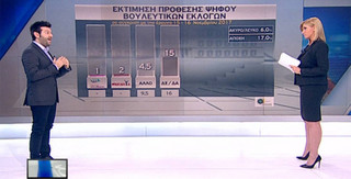 dmtrkl14