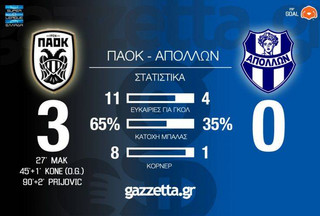 paok