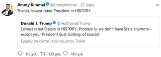 jimkim