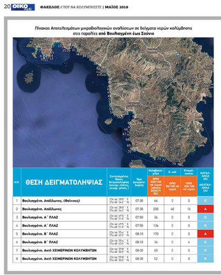 Thalasses11