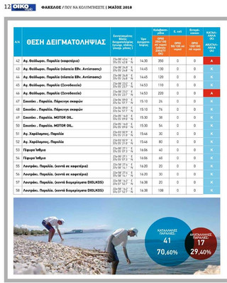 Thalasses3