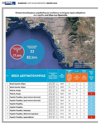 Thalasses9