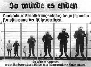 nazieugenicsposter_1 nazieugenicsposter_1
