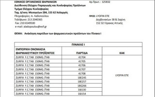 ΕΟΦ