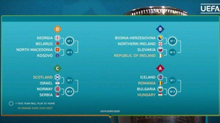 Euro 2020: Αυτά είναι τα ζευγάρια των play offs του Nations League