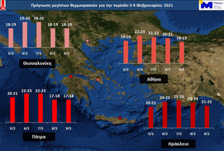 Eordaialive.com - Τα Νέα της Πτολεμαΐδας, Εορδαίας, Κοζάνης Καιρός: Ανοιξιάτικο Σαββατοκύριακο- Δείτε τον πίνακα