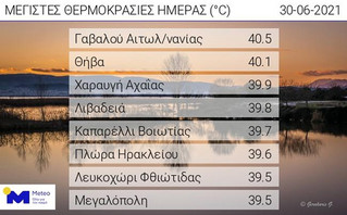 Αχαΐα