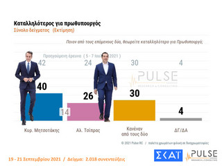 Δημοσκόπηση ΣΚΑΙ Δημοσκόπηση ΣΚΑΙ