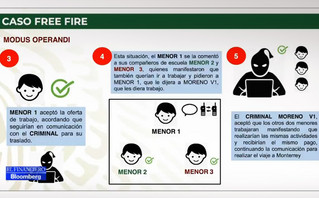 Πώς κακοποιοί στρατολογούν παιδιά μέσω video games &#8211; Συναγερμός στο Μεξικό