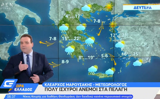Ο καιρός σήμερα Ο καιρός σήμερα
