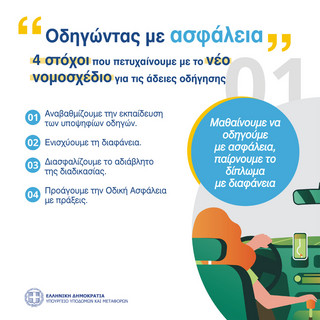 Οδηγώντας με Ασφάλεια Οδηγώντας με Ασφάλεια