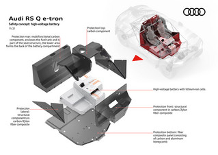 Τα Audi RSQ e-tron του Ράλι Ντακάρ