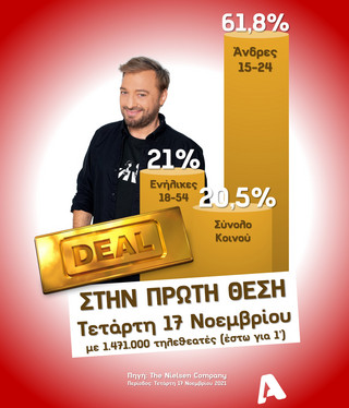 Χρήστος Φερεντίνος Deal Χρήστος Φερεντίνος Deal