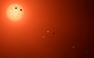 εξωπλανήτες NASA εξωπλανήτες NASA