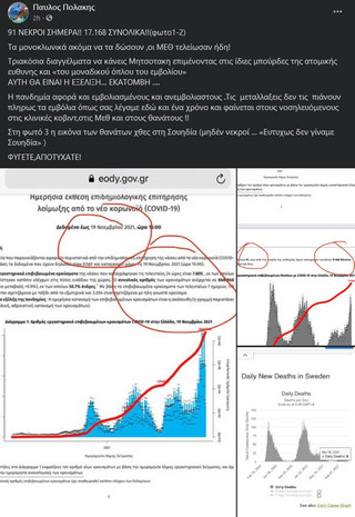 Post Πολάκη στο facebook Post Πολάκη στο facebook