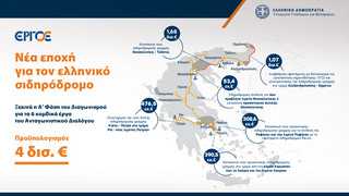 Σιδηροδρομικά έργα Σιδηροδρομικά έργα