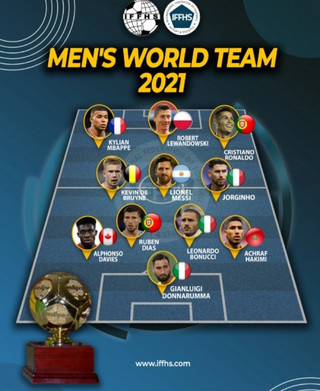 Η καλύτερη 11άδα του 2021 σύμφωνα με την IFFHS Η καλύτερη 11άδα του 2021 σύμφωνα με την IFFHS