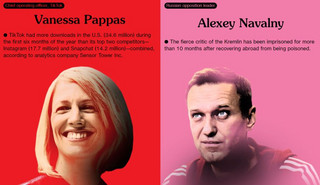 Vanessa Pappas και Alexey Navalny από τη λίστα του Bloomberg Vanessa Pappas και Alexey Navalny από τη λίστα του Bloomberg