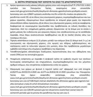Μέτρα προστασίας Μέτρα προστασίας