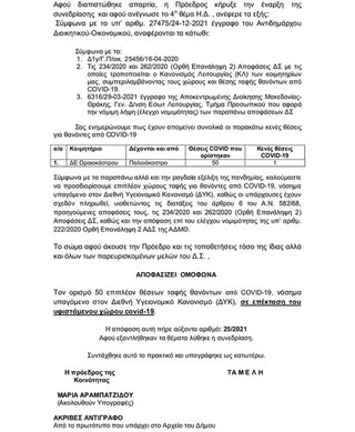 Ανοίγουν 50 νέους τάφους στα Κοιμητήρια Ωραιοκάστρου Ανοίγουν 50 νέους τάφους στα Κοιμητήρια Ωραιοκάστρου