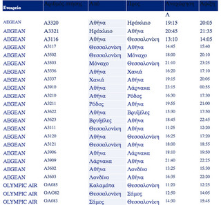 Πρόγραμμα πτήσεων της Aegean Πρόγραμμα πτήσεων της Aegean